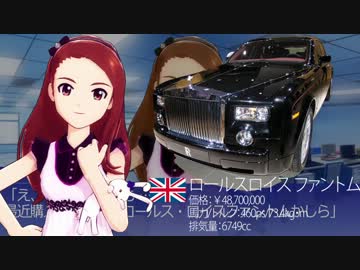 【Novelsm@ster】アイドルと高級車　後編