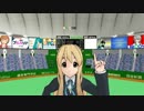 ムギちゃんにDo-dai踊らせてみた