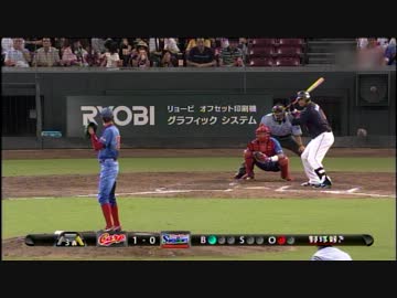 バレンティン48号2ラン