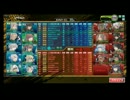 鋼鉄聖女の箱庭　BR. Scarlet　キルデス演習３試合目【☆ヒメさま☆視点】