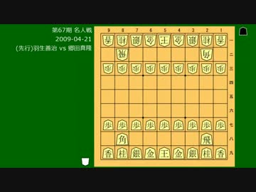 第66期　67期　68期　羽生名人位まとめ