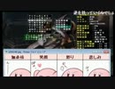 ３鯖で生放送主がPTに入った結果wwww