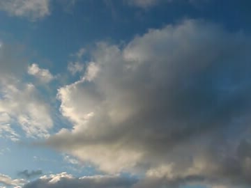 雲をただ眺める動画