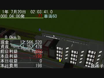 【実況】鉄道経営系ゲームを作ってみた【最強都市計画５改8A】