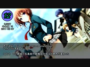 『部活動が印象的な作品』エロゲランキングBEST20【批評空間】