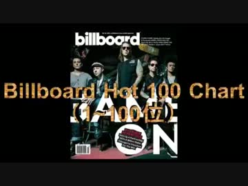 2013年8月31日付Billboard Hot 100チャート　（8月第5週）