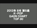 2013年8月第5週 K-POP GAON CHART TOP 30