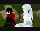 RWBY Episode 7