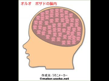 【進撃の巨人】 脳内覗いてみた。