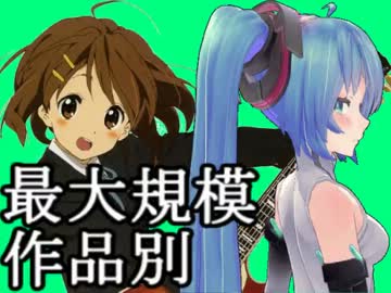 【MUGEN】最大規模！作品別 成長ランセレサバイバルバトル part21