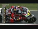 2013 MotoGP 第12戦 イギリスＧＰ 決勝