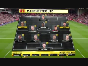 【BPL】Liverpool vs Manchester United MOTD