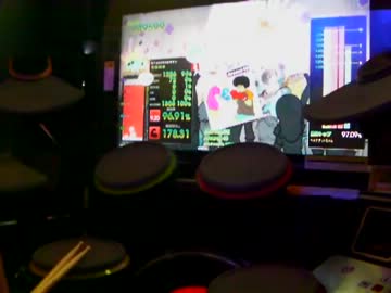 【GITADORA】 Around40 (EXT)  FC