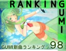 GUMI新曲ランキング#98