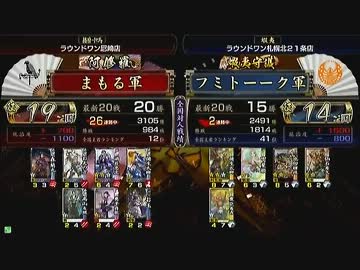 戦国大戦 頂上対決 2013/9/3 まもる軍 VS フミトーーク軍