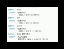 クトゥルフ神話TRPG研究会　第26回放送　スクリーミングショー6