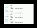 クトゥルフ神話TRPG研究会　第28回放送　スクリーミングショー8
