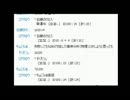 クトゥルフ神話TRPG研究会　第30回放送　スクリーミングショー10