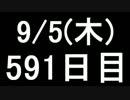 【１日１実績】あつまれ！ピニャータ　その２【Xbox360】