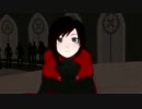 RWBY Episode 8