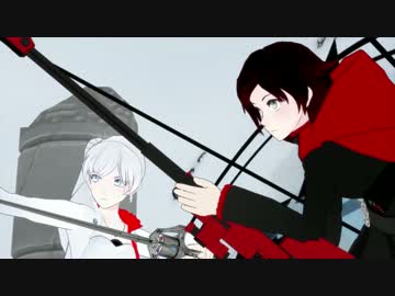 RWBY Episode 8　改
