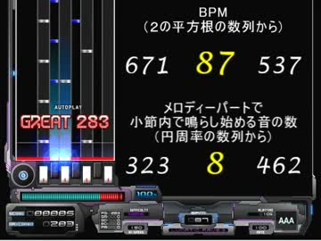 【実験音楽】Mental Blow【√2と円周率による】