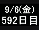 【１日１実績】あつまれ！ピニャータ　その３【Xbox360】