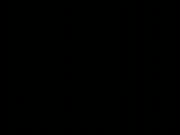 【ニコカラ】　　六本木心中　　アンルイス♪　【カラオケ】