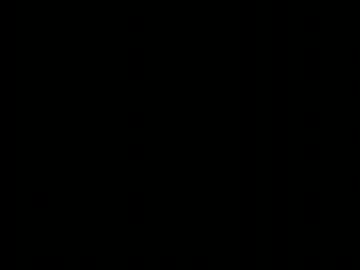 【ニコカラ】　　　フレンズ　　レベッカ　　【カラオケ】