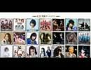 20130826 NER=ネル アニサマ ２＆３日目 感想枠​。 2