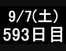 【１日１実績】あつまれ！ピニャータ　その４【Xbox360】