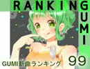 GUMI新曲ランキング#99