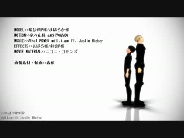 【進撃のMMD】団長と兵長で #that POWER