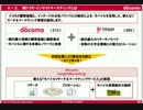 docomoが10月から個人データで金儲けするので、総務省に電通事法172条行使