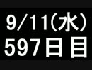 【１日１実績】あつまれ！ピニャータ　その６【Xbox360】