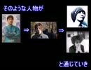 【有田芳生追放！】有田ヨシフにあのオウム真理教大物との接点発覚！.avi