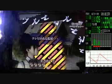 ぱちんこ　CRリング～呪いの７日間～FPF 第拾一回