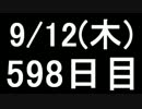 【１日１実績】あつまれ！ピニャータ　その７【Xbox360】