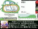 魔理沙の居酒屋競馬予想　105　9月第3週　「セントライト記念」