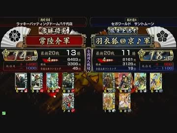 戦国大戦 頂上対決 2013/9/14 常陸介軍 VS 羽衣狐＠京♪軍
