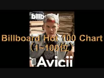 2013年9月21日付Billboard Hot 100チャート　（9月第3週）