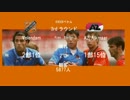 Football Managerで理想のサッカーを目指すよ～その６