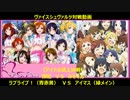 【誰得勢によるヴァイスシュヴァルツ】ラブライブ！ＶＳアイマス