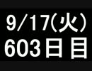 【１日１実績】あつまれ！ピニャータ　その10【Xbox360】