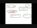 不屈の敗走者アヤ改め・・・11