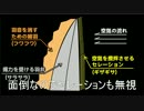 GC-XA1&GC-XA2 バイオミメティクス(生物模倣)を駆使した風切り音対策.mp4