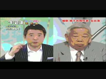 赤っ恥 コメンテーター