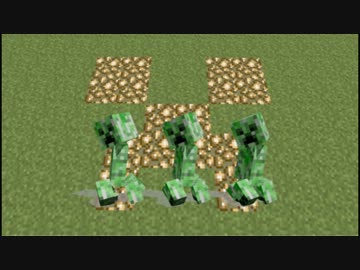 Minecraftで恋愛サーキュレーション