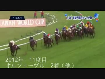 日本馬 凱旋門賞挑戦の歴史（1969～2012年）