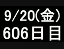 【１日１実績】あつまれ！ピニャータ　その11【Xbox360】